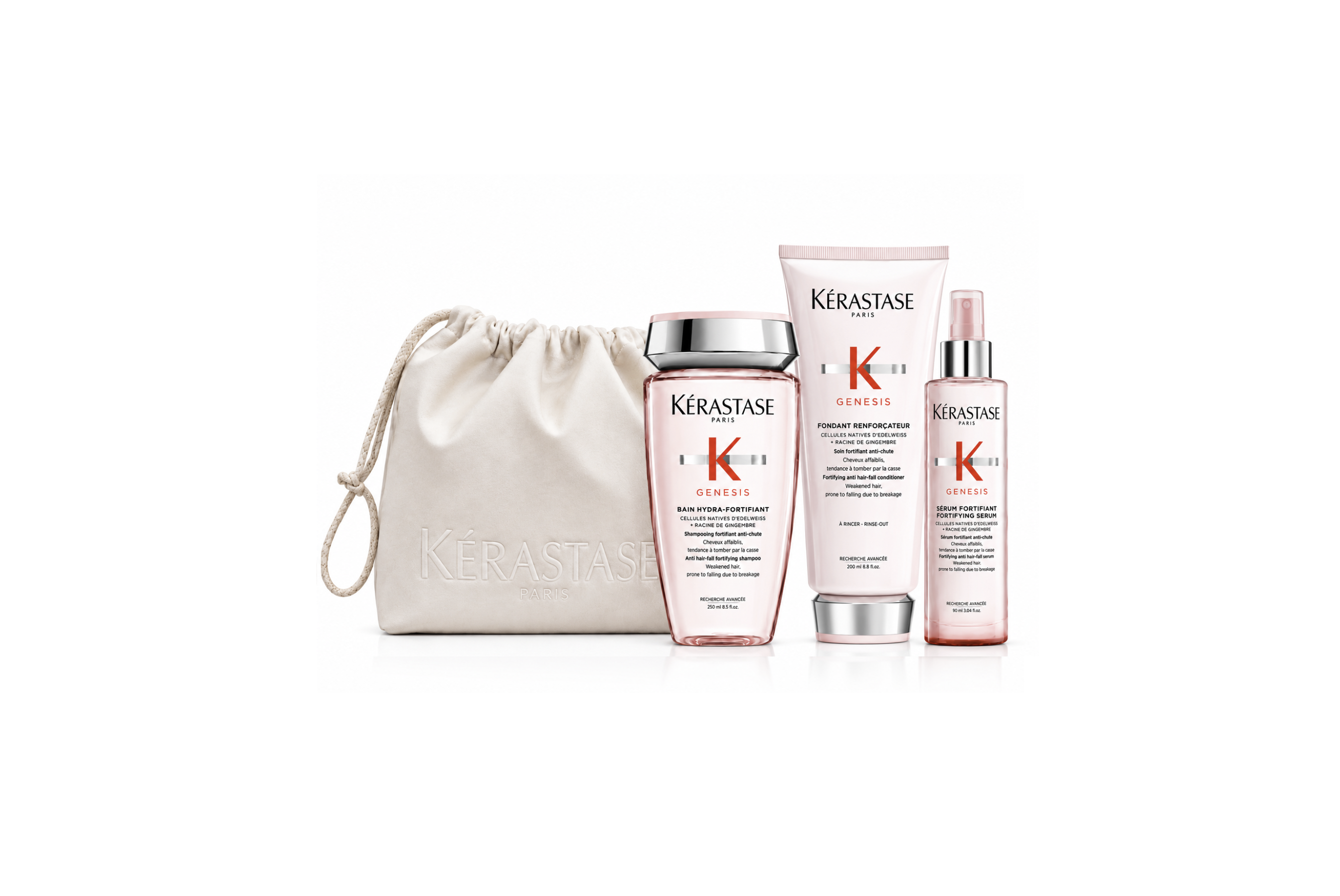 Genesis Essentials Set