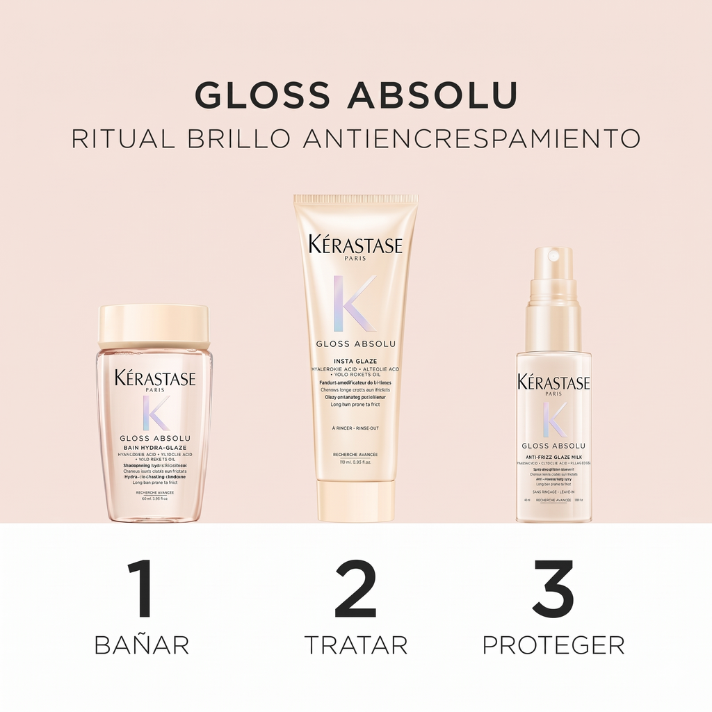Gloss Absolu Ritual Set
