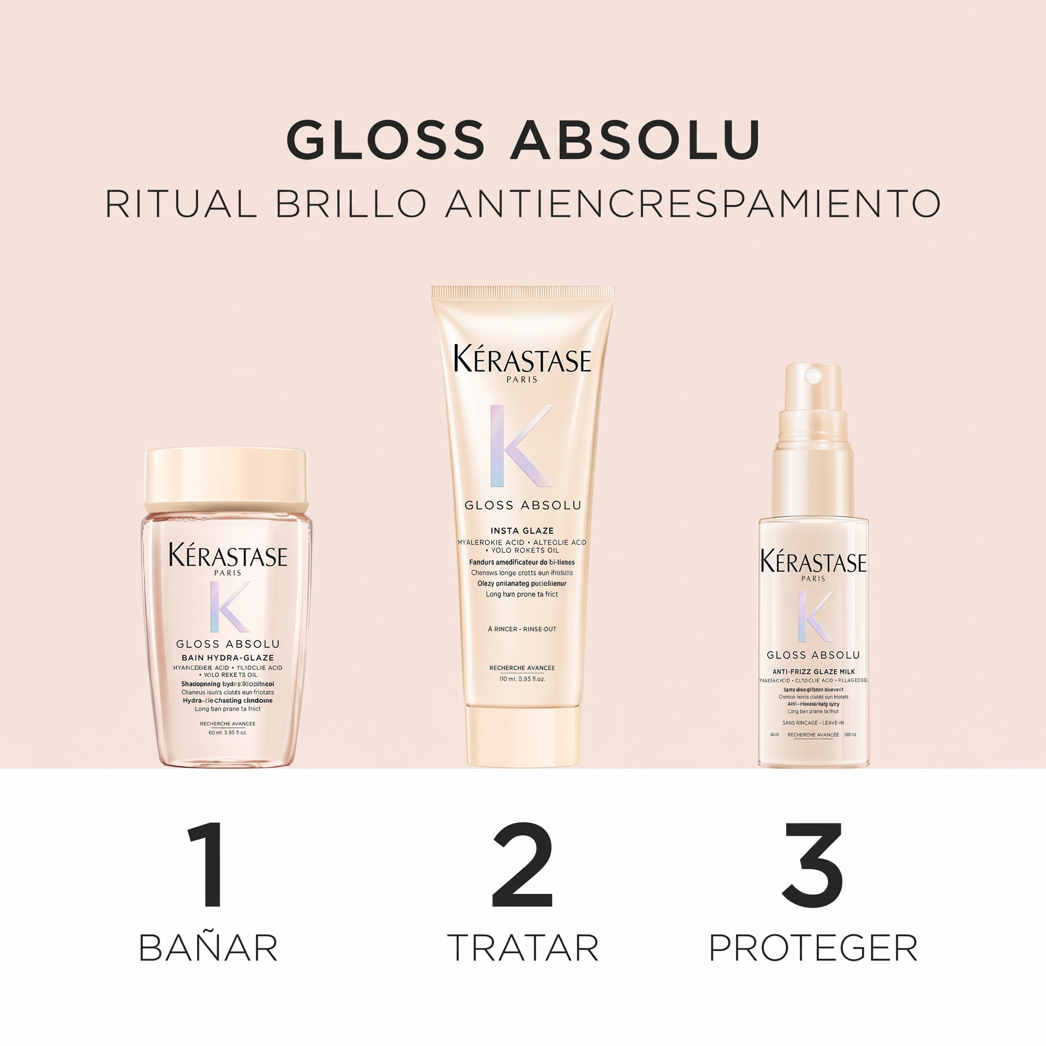 Gloss Absolu Ritual Set