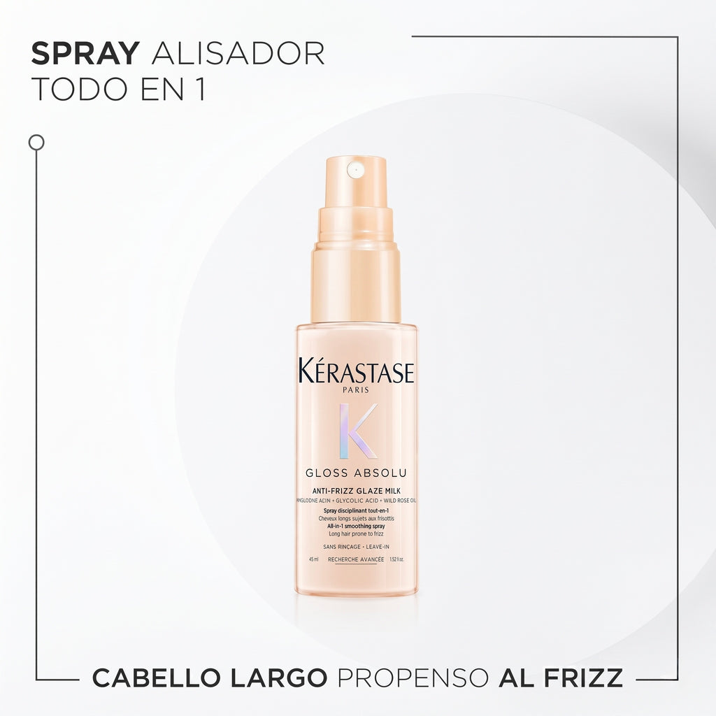 Gloss Absolu Ritual Set