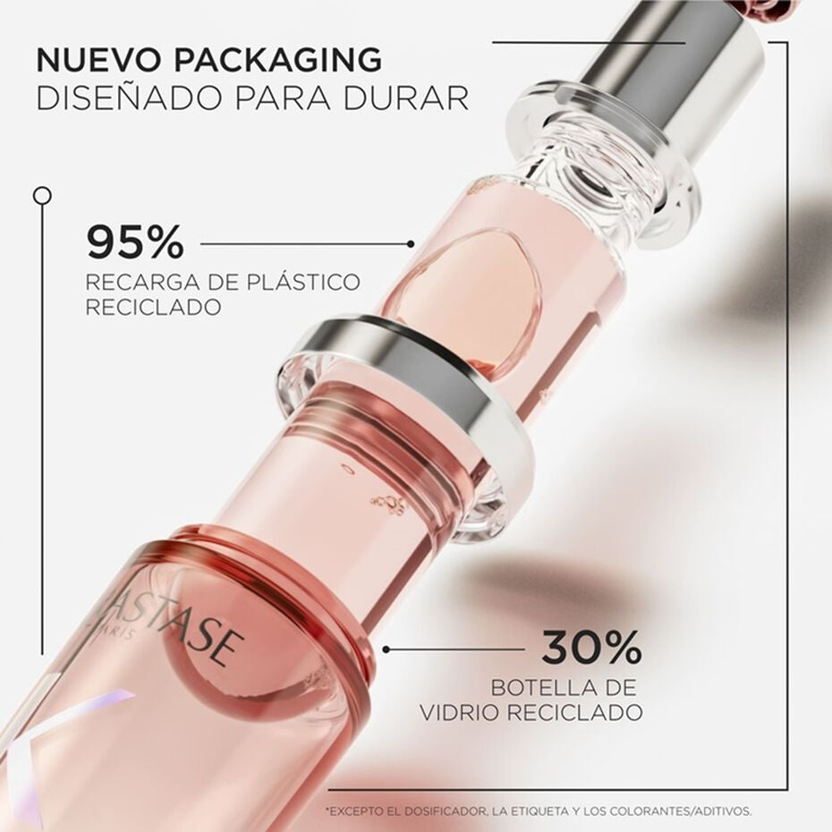 Chroma Absolu L’Huile Chroma Éclat 75 ml