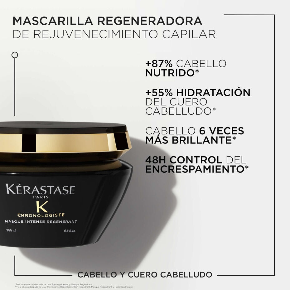 Chronologiste Masque Intense Régénérant 200 ml
